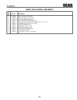 Preview for 29 page of Scag Power Equipment TLB25-35BV Series Operator'S Manual