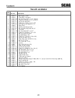 Preview for 33 page of Scag Power Equipment TLB25-35BV Series Operator'S Manual