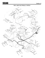 Предварительный просмотр 34 страницы Scag Power Equipment TLB25-35BV Series Operator'S Manual