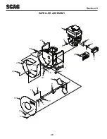 Preview for 24 page of Scag Power Equipment TLS20-18BV Operator'S Manual