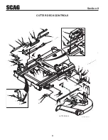 Предварительный просмотр 6 страницы Scag Power Equipment TURF TIGER 6201 Illustrated Parts Manual