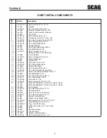 Предварительный просмотр 9 страницы Scag Power Equipment TURF TIGER 6201 Illustrated Parts Manual