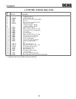 Предварительный просмотр 21 страницы Scag Power Equipment TURF TIGER 6201 Illustrated Parts Manual