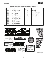 Предварительный просмотр 27 страницы Scag Power Equipment TURF TIGER 6201 Illustrated Parts Manual