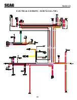 Предварительный просмотр 28 страницы Scag Power Equipment TURF TIGER 6201 Illustrated Parts Manual