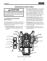 Preview for 17 page of Scag Power Equipment Turf Tiger Diesel Powered STT-28CAT Operator'S Manual