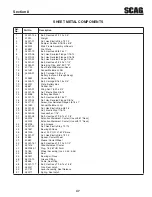 Preview for 51 page of Scag Power Equipment Turf Tiger Diesel Powered STT-28CAT Operator'S Manual