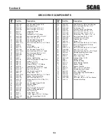 Preview for 57 page of Scag Power Equipment Turf Tiger Diesel Powered STT-28CAT Operator'S Manual