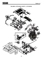 Preview for 58 page of Scag Power Equipment Turf Tiger Diesel Powered STT-28CAT Operator'S Manual