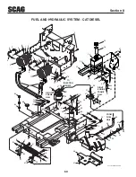 Preview for 64 page of Scag Power Equipment Turf Tiger Diesel Powered STT-28CAT Operator'S Manual