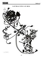 Preview for 68 page of Scag Power Equipment Turf Tiger Diesel Powered STT-28CAT Operator'S Manual