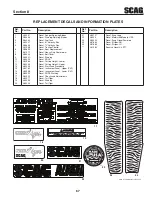 Preview for 71 page of Scag Power Equipment Turf Tiger Diesel Powered STT-28CAT Operator'S Manual