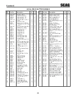 Предварительный просмотр 49 страницы Scag Power Equipment Turf Tiger Diesel Powered STT61V-25KBD Operator'S Manual