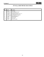 Preview for 55 page of Scag Power Equipment Turf Tiger Diesel Powered STT61V-25KBD Operator'S Manual