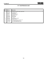 Preview for 57 page of Scag Power Equipment Turf Tiger Diesel Powered STT61V-25KBD Operator'S Manual