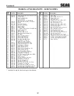 Предварительный просмотр 61 страницы Scag Power Equipment Turf Tiger Diesel Powered STT61V-25KBD Operator'S Manual