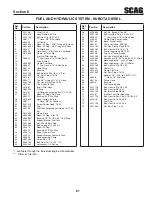 Предварительный просмотр 65 страницы Scag Power Equipment Turf Tiger Diesel Powered STT61V-25KBD Operator'S Manual