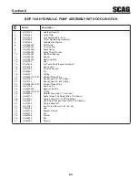 Предварительный просмотр 67 страницы Scag Power Equipment Turf Tiger Diesel Powered STT61V-25KBD Operator'S Manual