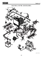 Предварительный просмотр 68 страницы Scag Power Equipment Turf Tiger Diesel Powered STT61V-25KBD Operator'S Manual