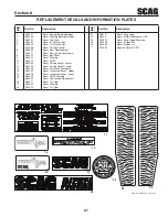 Предварительный просмотр 71 страницы Scag Power Equipment Turf Tiger Diesel Powered STT61V-25KBD Operator'S Manual