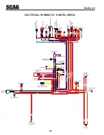 Предварительный просмотр 72 страницы Scag Power Equipment Turf Tiger Diesel Powered STT61V-25KBD Operator'S Manual