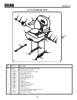 Предварительный просмотр 14 страницы Scag Power Equipment Turf Tiger Propane STT52V-25CH-LP Illustrated Parts Manual