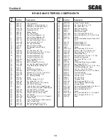 Предварительный просмотр 21 страницы Scag Power Equipment Turf Tiger Propane STT52V-25CH-LP Illustrated Parts Manual