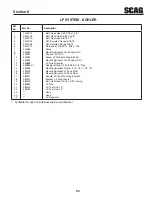 Предварительный просмотр 25 страницы Scag Power Equipment Turf Tiger Propane STT52V-25CH-LP Illustrated Parts Manual