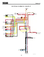 Предварительный просмотр 32 страницы Scag Power Equipment Turf Tiger Propane STT52V-25CH-LP Illustrated Parts Manual