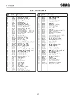 Предварительный просмотр 50 страницы Scag Power Equipment Turf Tiger SMST-72A Operator'S Manual