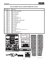 Предварительный просмотр 86 страницы Scag Power Equipment Turf Tiger SMST-72A Operator'S Manual