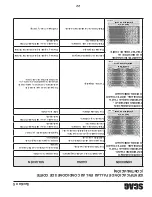 Предварительный просмотр 112 страницы Scag Power Equipment Turf Tiger SMST-72A Operator'S Manual