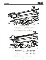 Предварительный просмотр 33 страницы Scag Power Equipment Turf Tiger SMT-61V Operator'S Manual