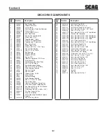 Предварительный просмотр 55 страницы Scag Power Equipment Turf Tiger SMT-61V Operator'S Manual