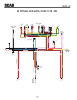 Предварительный просмотр 68 страницы Scag Power Equipment Turf Tiger SMT-61V Operator'S Manual