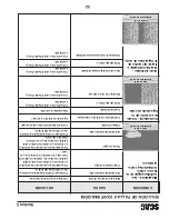 Предварительный просмотр 88 страницы Scag Power Equipment Turf Tiger SMT-61V Operator'S Manual