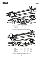 Предварительный просмотр 35 страницы Scag Power Equipment Turf Tiger STT-29DFI-SS Operator'S Manual