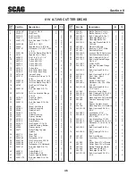 Предварительный просмотр 51 страницы Scag Power Equipment Turf Tiger STT-29DFI-SS Operator'S Manual