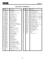 Предварительный просмотр 63 страницы Scag Power Equipment Turf Tiger STT-29DFI-SS Operator'S Manual