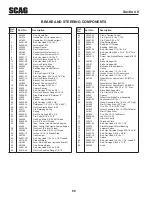 Предварительный просмотр 71 страницы Scag Power Equipment Turf Tiger STT-29DFI-SS Operator'S Manual