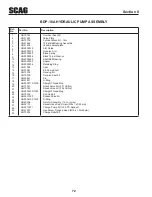 Предварительный просмотр 77 страницы Scag Power Equipment Turf Tiger STT-29DFI-SS Operator'S Manual