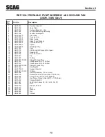 Предварительный просмотр 79 страницы Scag Power Equipment Turf Tiger STT-29DFI-SS Operator'S Manual