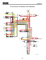 Предварительный просмотр 89 страницы Scag Power Equipment Turf Tiger STT-29DFI-SS Operator'S Manual