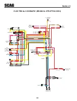 Предварительный просмотр 91 страницы Scag Power Equipment Turf Tiger STT-29DFI-SS Operator'S Manual