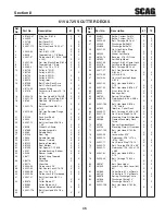 Предварительный просмотр 49 страницы Scag Power Equipment Turf Tiger STT-31EFI-SS Operator'S Manual