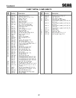 Preview for 51 page of Scag Power Equipment Turf Tiger STT-31EFI Operator'S Manual