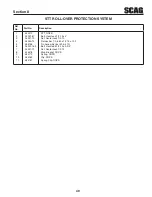 Preview for 53 page of Scag Power Equipment Turf Tiger STT-31EFI Operator'S Manual