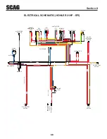 Preview for 72 page of Scag Power Equipment Turf Tiger STT-31EFI Operator'S Manual