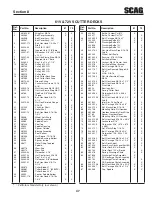 Предварительный просмотр 53 страницы Scag Power Equipment Turf Tiger STT52V-26CH-EFI Operator'S Manual