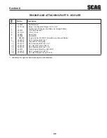 Предварительный просмотр 65 страницы Scag Power Equipment Turf Tiger STT52V-26CH-EFI Operator'S Manual